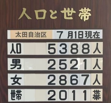 20240701 人口と世帯.jpg